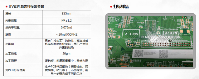 pcb激光打标机