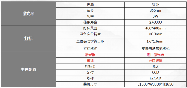 激光打标软件